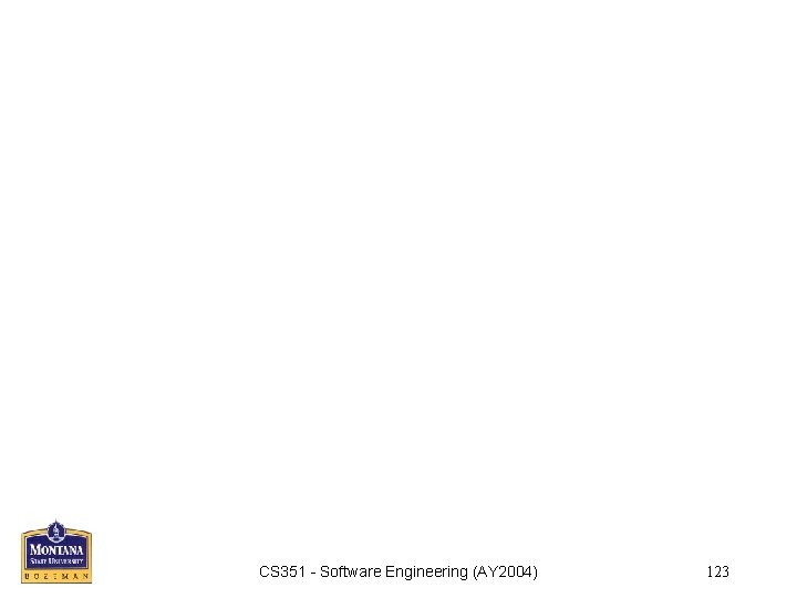 CS 351 - Software Engineering (AY 2004) 123 