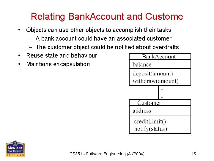 Relating Bank. Account and Custome • Objects can use other objects to accomplish their