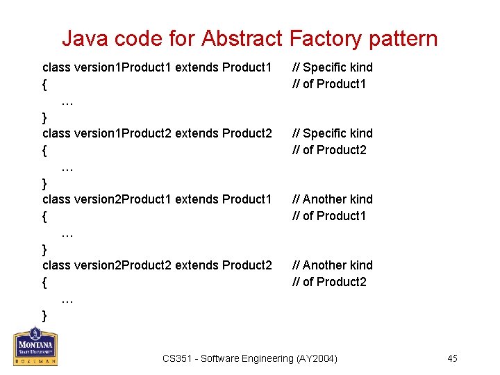 Java code for Abstract Factory pattern class version 1 Product 1 extends Product 1