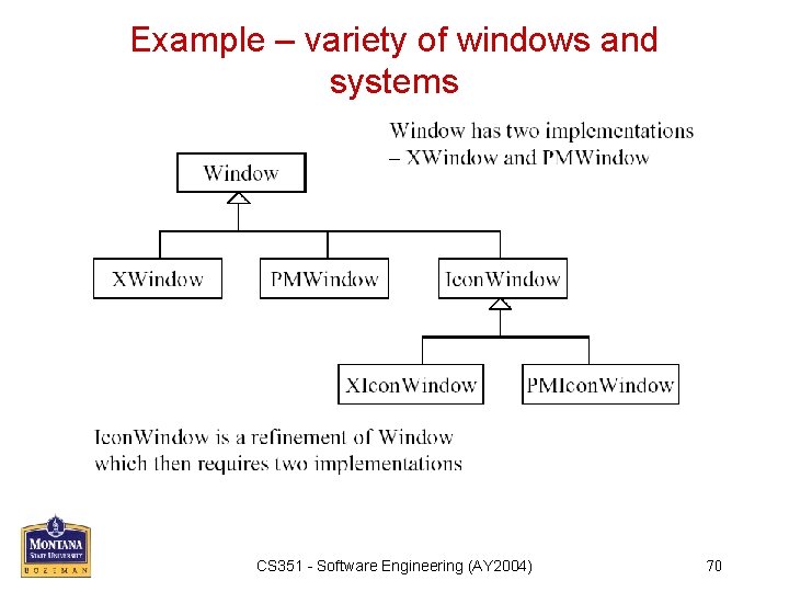Example – variety of windows and systems CS 351 - Software Engineering (AY 2004)