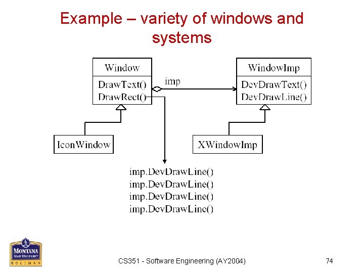 Example – variety of windows and systems CS 351 - Software Engineering (AY 2004)