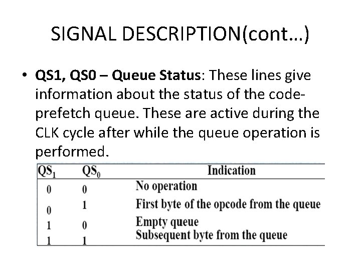 SIGNAL DESCRIPTION(cont…) • QS 1, QS 0 – Queue Status: These lines give information