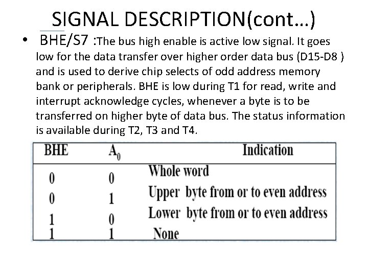 SIGNAL DESCRIPTION(cont…) • BHE/S 7 : The bus high enable is active low signal.