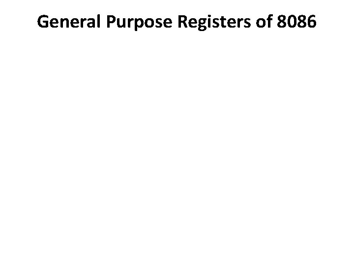 General Purpose Registers of 8086 