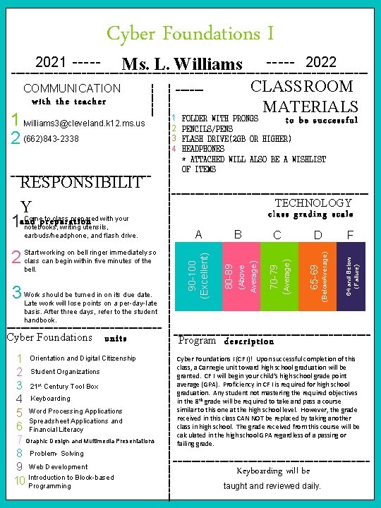 Cyber Foundations I ----------------- Cyber Foundations units 1 Orientation and Digital Citizenship 2 Student