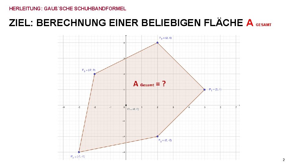 HERLEITUNG GAUSCHE SCHUHBANDFORMEL Vertonung der mathematischen ...
