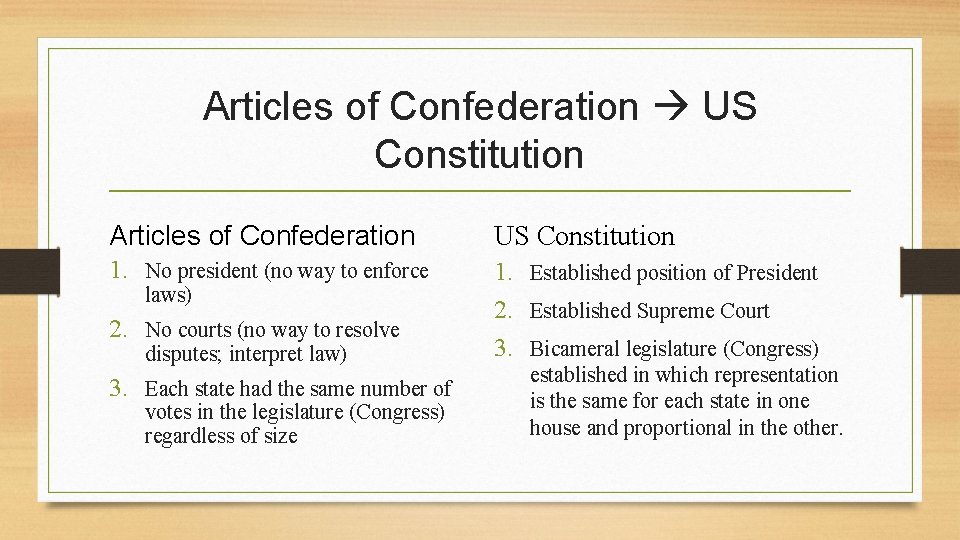 Articles of Confederation US Constitution Articles of Confederation US Constitution 1. No president (no