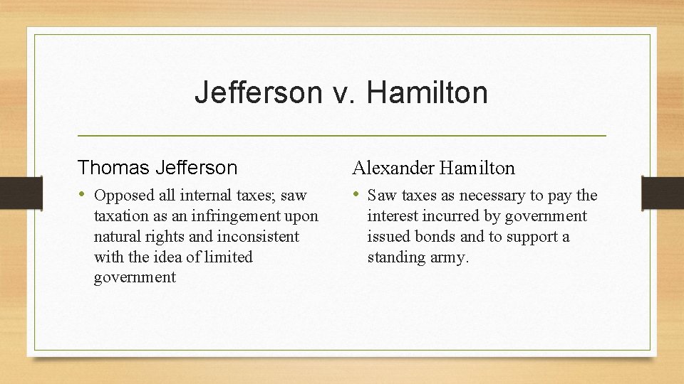 Jefferson v. Hamilton Thomas Jefferson • Opposed all internal taxes; saw taxation as an