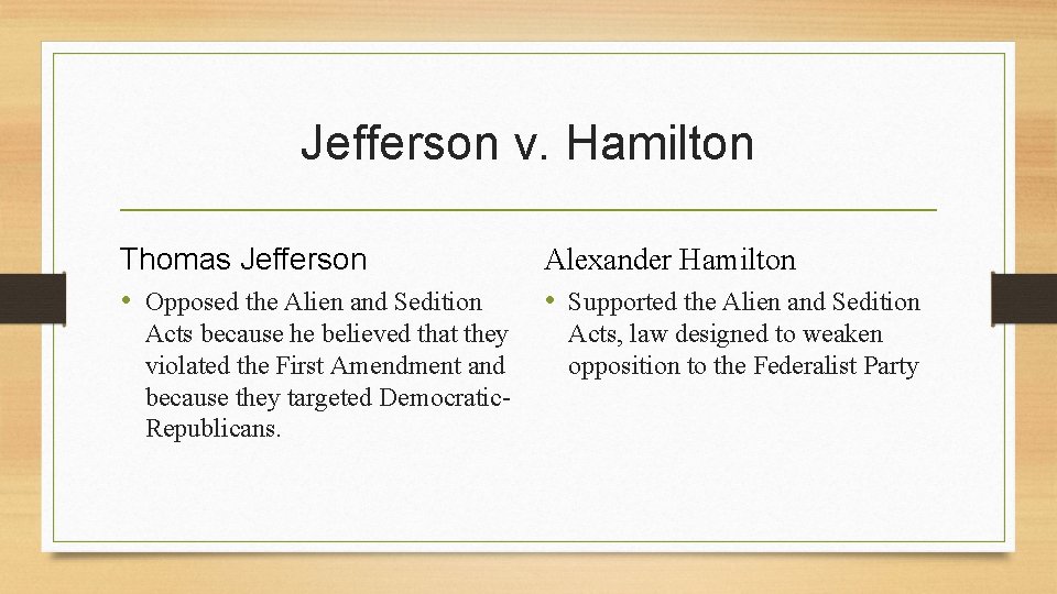 Jefferson v. Hamilton Thomas Jefferson • Opposed the Alien and Sedition Acts because he