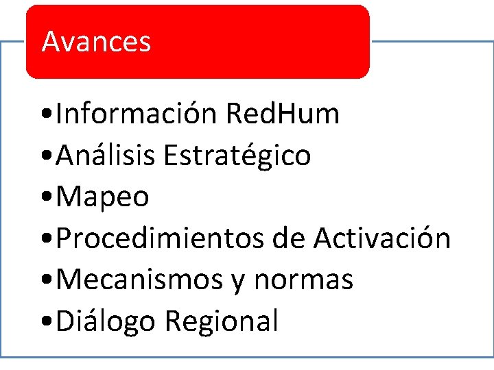 Avances • Información Red. Hum • Análisis Estratégico • Mapeo • Procedimientos de Activación