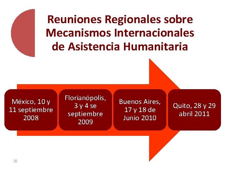 Reuniones Regionales sobre Mecanismos Internacionales de Asistencia Humanitaria México, 10 y 11 septiembre 2008