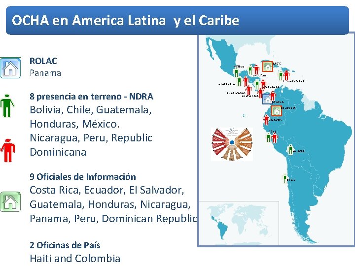 OCHA en America Latina y el Caribe ROLAC Panama HAITI MEXICO HONDURAS GUATEMALA 8