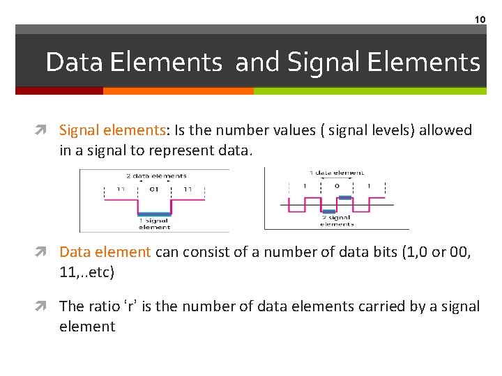 10 Data Elements and Signal Elements Signal elements: Is the number values ( signal