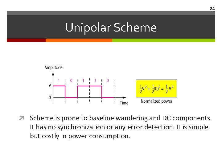 24 Unipolar Scheme is prone to baseline wandering and DC components. It has no