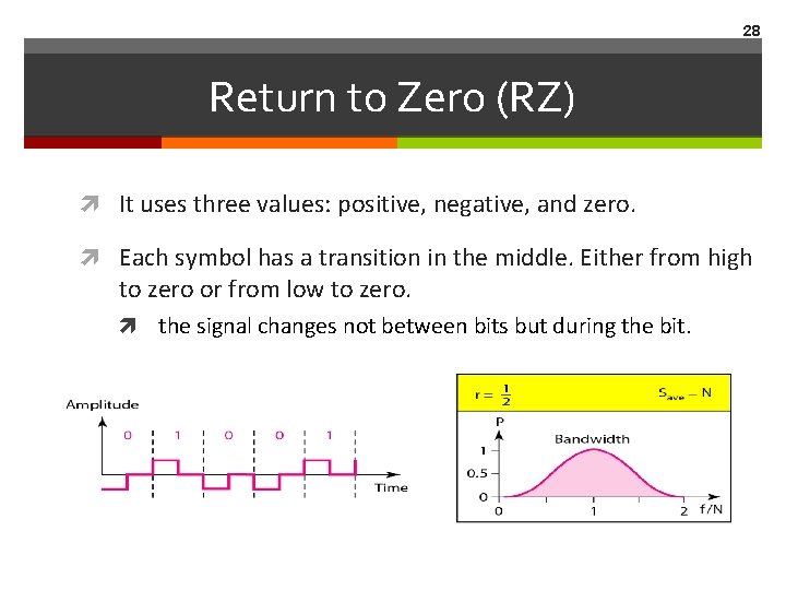 28 Return to Zero (RZ) It uses three values: positive, negative, and zero. Each