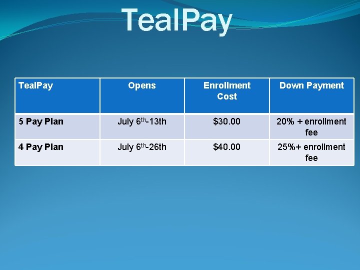 Teal. Pay Opens Enrollment Cost Down Payment 5 Pay Plan July 6 th-13 th