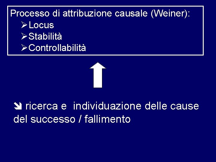 Processo di attribuzione causale (Weiner): ØLocus ØStabilità ØControllabilità ricerca e individuazione delle cause del