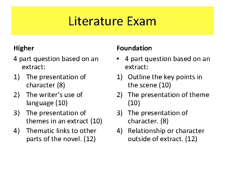 Literature Exam Higher 4 part question based on an extract: 1) The presentation of