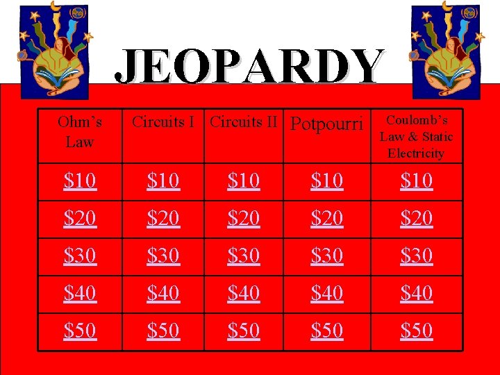 JEOPARDY Ohm’s Law Circuits II Potpourri Coulomb’s Law & Static Electricity $10 $10 $10