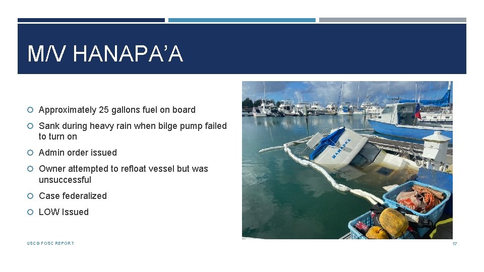 M/V HANAPA’A Approximately 25 gallons fuel on board Sank during heavy rain when bilge