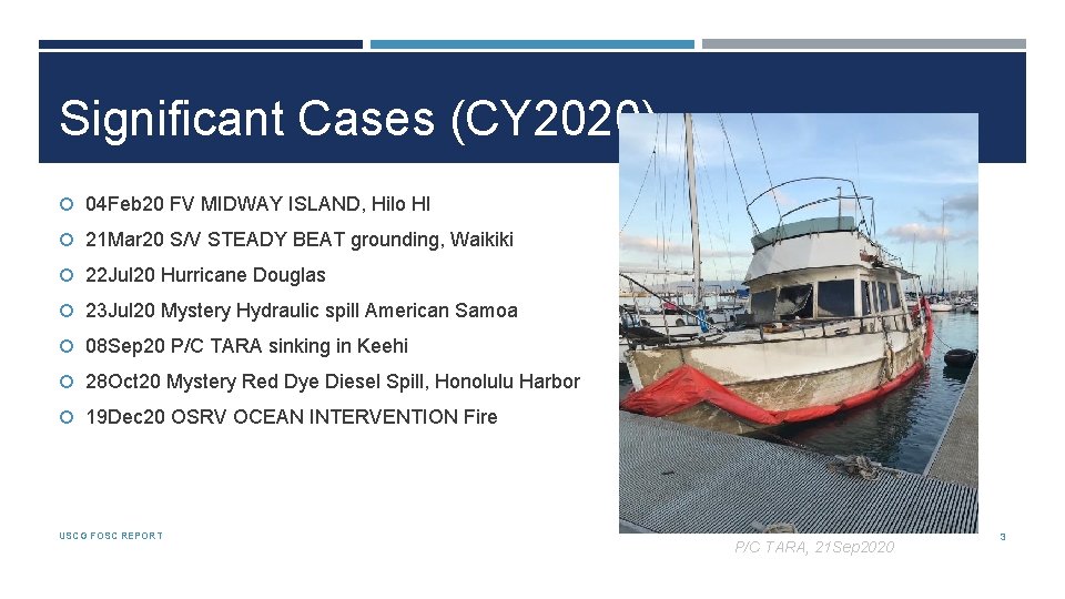 Significant Cases (CY 2020) 04 Feb 20 FV MIDWAY ISLAND, Hilo HI 21 Mar