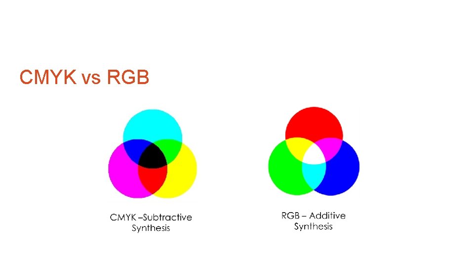 CMYK vs RGB 