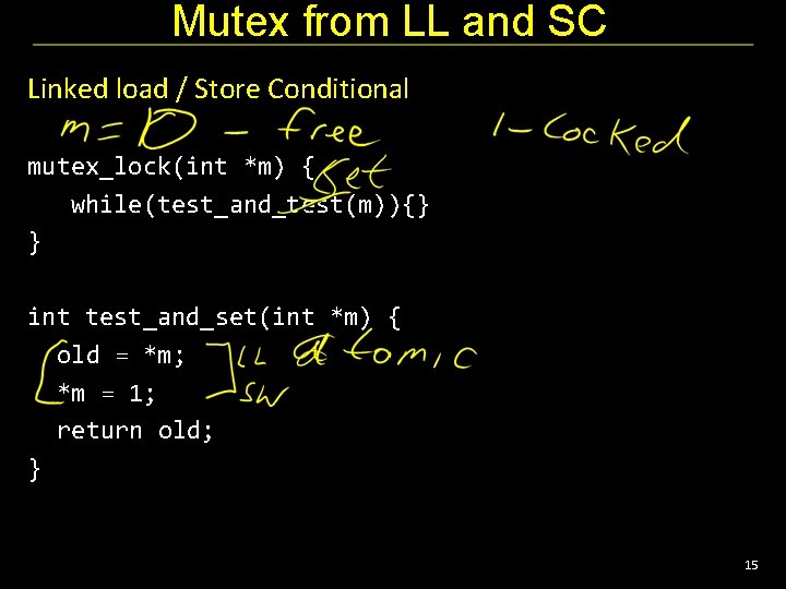 Mutex from LL and SC Linked load / Store Conditional mutex_lock(int *m) { while(test_and_test(m)){}