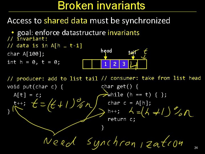 Broken invariants Access to shared data must be synchronized • goal: enforce datastructure invariants