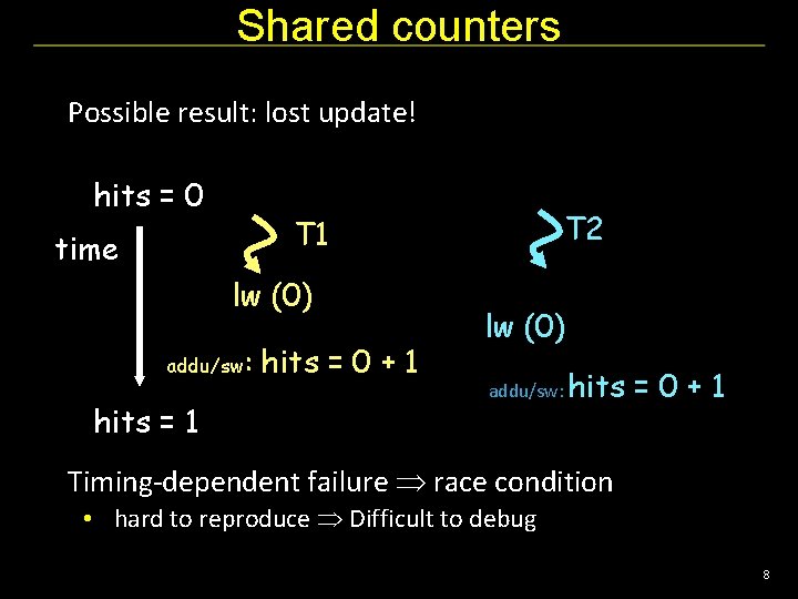 Shared counters Possible result: lost update! hits = 0 time lw (0) addu/sw: hits