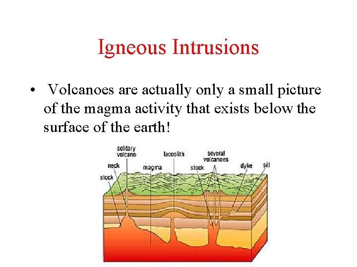 Igneous Intrusions • Volcanoes are actually only a small picture of the magma activity Igneous Intrusions • Volcanoes are actually only a small picture of the magma activity