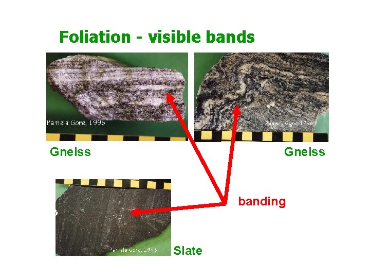 Foliation - visible bands Gneiss banding Slate Foliation - visible bands Gneiss banding Slate