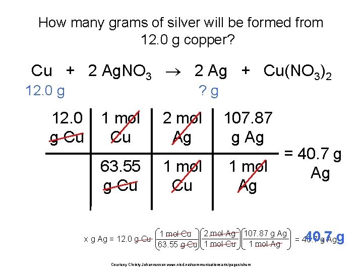 How many grams of silver will be formed from 12. 0 g copper? Cu