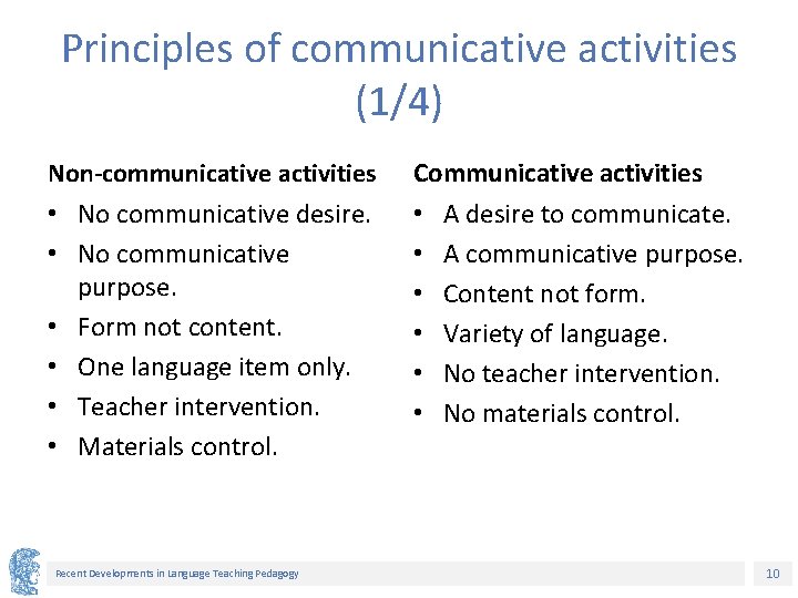 Principles of communicative activities (1/4) Non-communicative activities • No communicative desire. • No communicative