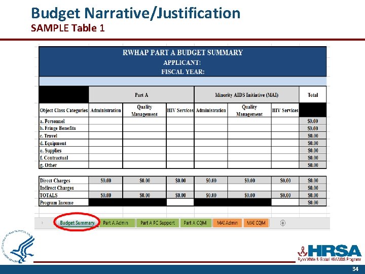 Budget Narrative/Justification SAMPLE Table 1 34 