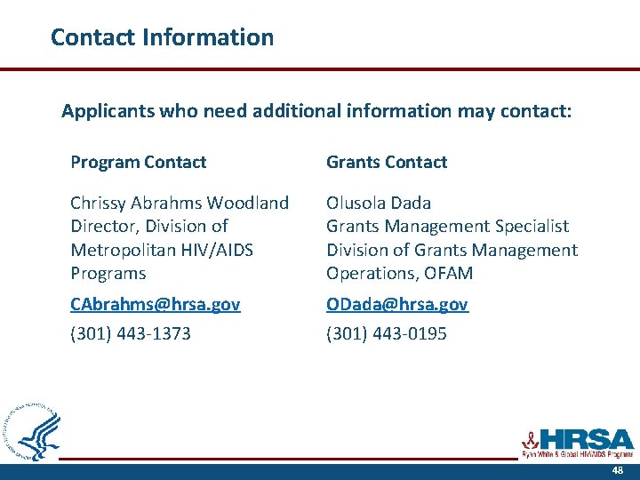 Contact Information Applicants who need additional information may contact: Program Contact Grants Contact Chrissy