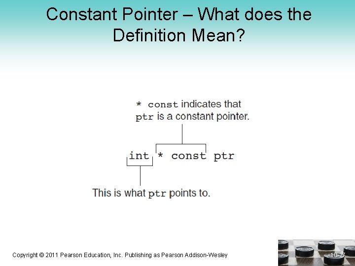 Constant Pointer – What does the Definition Mean? Copyright © 2011 Pearson Education, Inc.