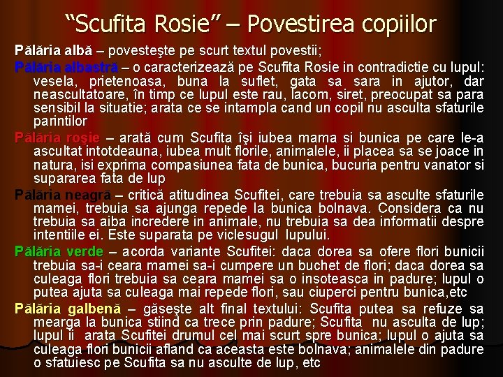 “Scufita Rosie” – Povestirea copiilor Pălăria albă – povesteşte pe scurt textul povestii; Pălăria