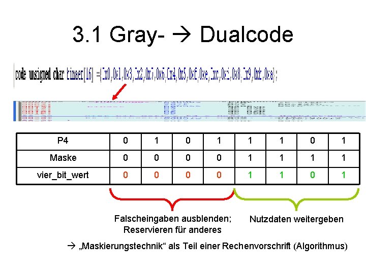 3. 1 Gray- Dualcode P 4 0 1 1 1 0 1 Maske 0