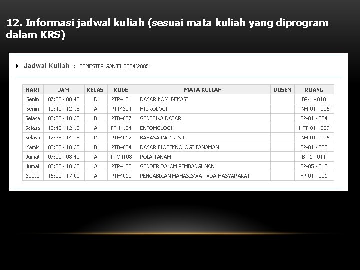 12. Informasi jadwal kuliah (sesuai mata kuliah yang diprogram dalam KRS) 