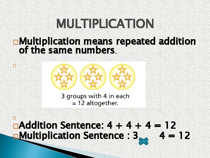 MULTIPLICATION �Multiplication means repeated addition of the same numbers. � � �Addition Sentence: 4