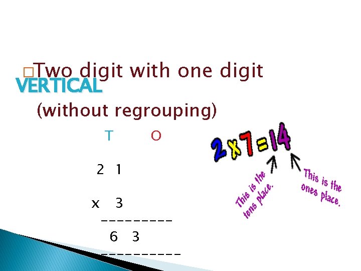 �Two digit with one digit VERTICAL (without regrouping) T O 2 1 x 3