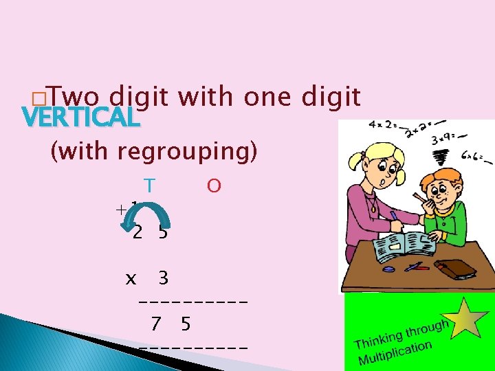 �Two digit with one digit VERTICAL (with regrouping) T +1 2 5 x O