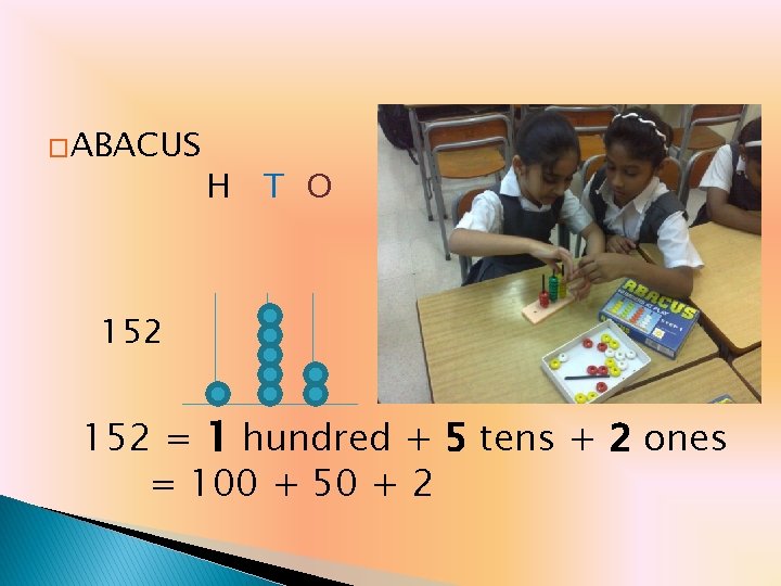 �ABACUS H T O 152 = 1 hundred + 5 tens + 2 ones