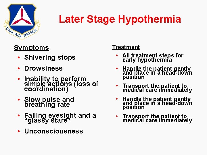 Later Stage Hypothermia Symptoms • Shivering stops • Drowsiness • Inability to perform simple Later Stage Hypothermia Symptoms • Shivering stops • Drowsiness • Inability to perform simple