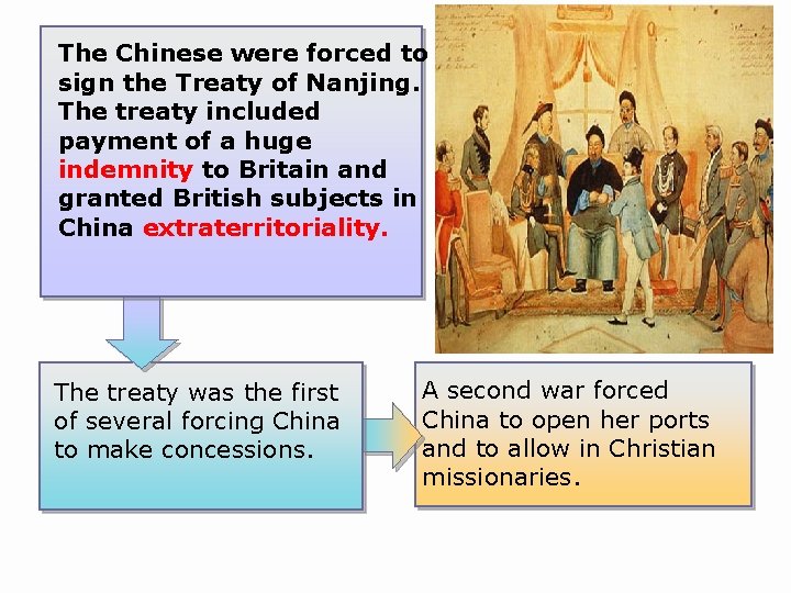 The Chinese were forced to sign the Treaty of Nanjing. The treaty included payment
