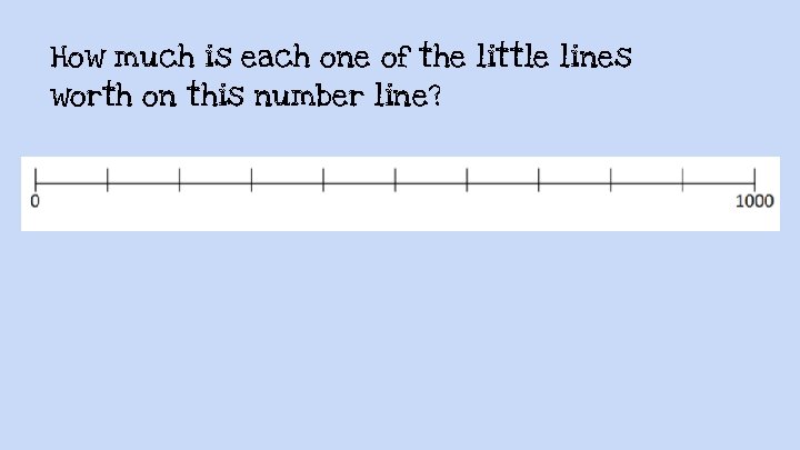 How much is each one of the little lines worth on this number line?