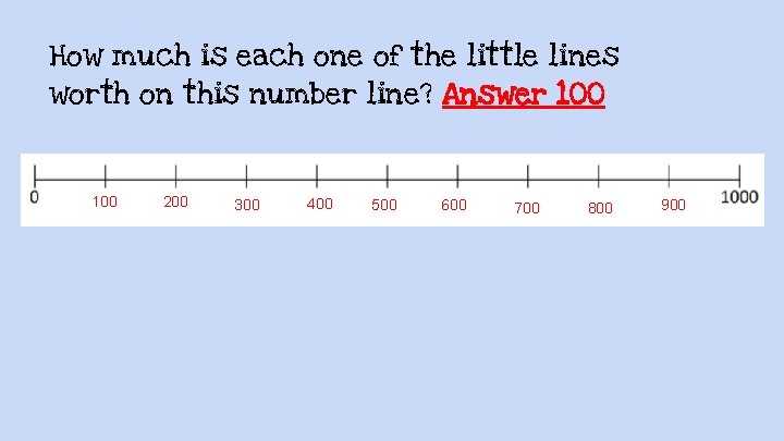 How much is each one of the little lines worth on this number line?