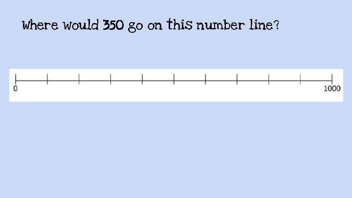 Where would 350 go on this number line? 