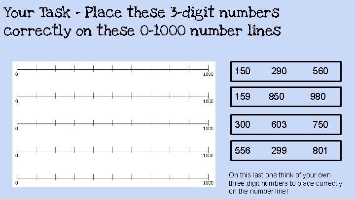 Your Task - Place these 3 -digit numbers correctly on these 0 -1000 number