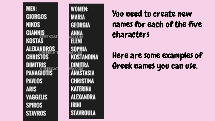 You need to create new names for each of the five characters Here are